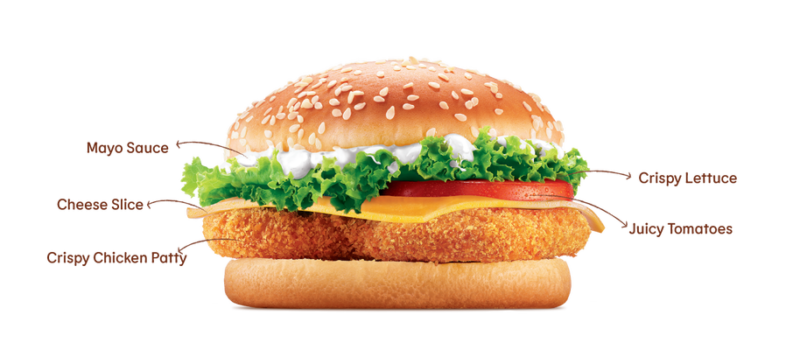 BN Classic Chicken with Cheese Burger