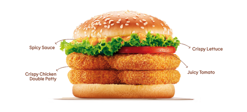 Classic Chicken Double Patty Burger
