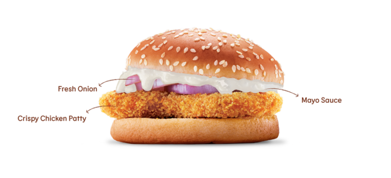 Crispy Chicken Burger