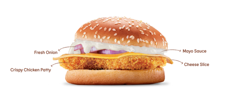 Crispy Chicken with Cheese Burger